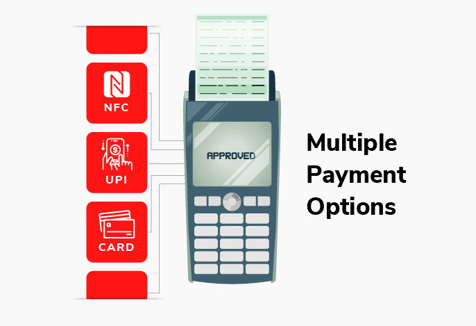 Multiple payment options