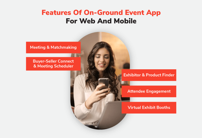 Features Of On-Ground Event App For Web And Mobile