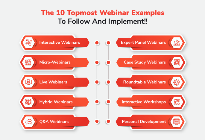 The 10 Topmost Webinar Examples To Follow And Implement!!