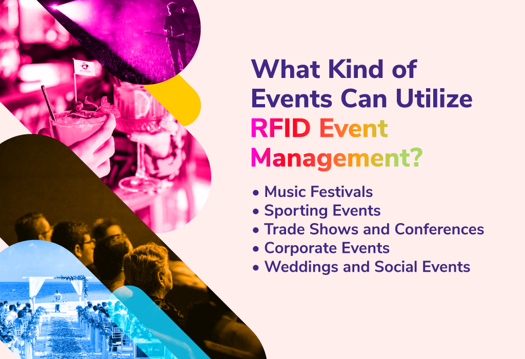 What Kinds of Events Can Utilize This RFID Event Management?