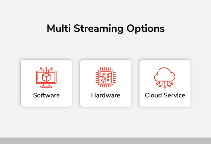 Multi Streaming Options