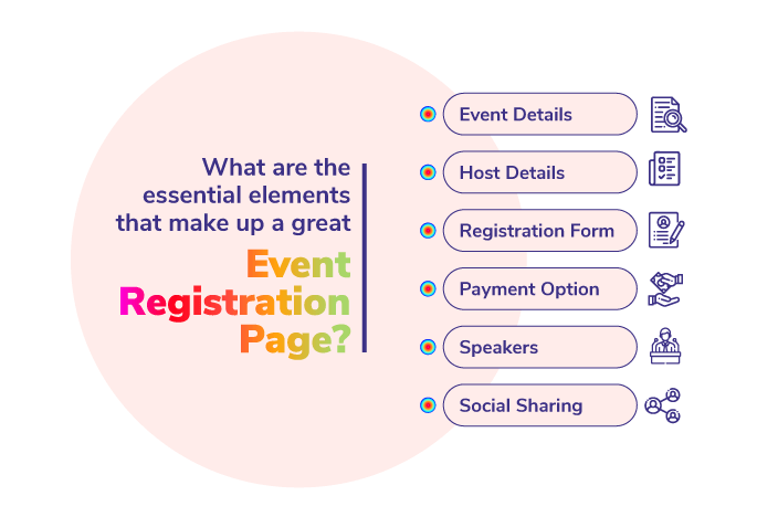 essential elements that make up a great event registration page