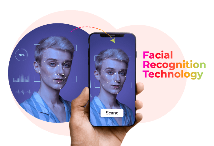 What Really is Facial Recognition Technology