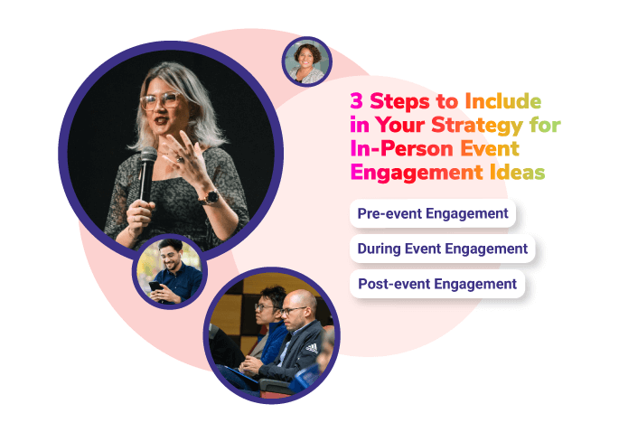 Steps to Include in Your Strategy for In-Person Event Engagement Ideas
