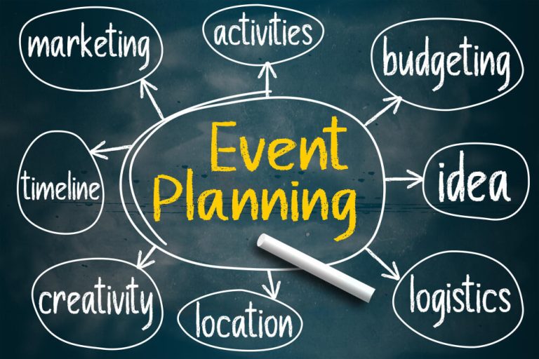 Event Planning Timeline & Checklist: Expert Tips for Success
