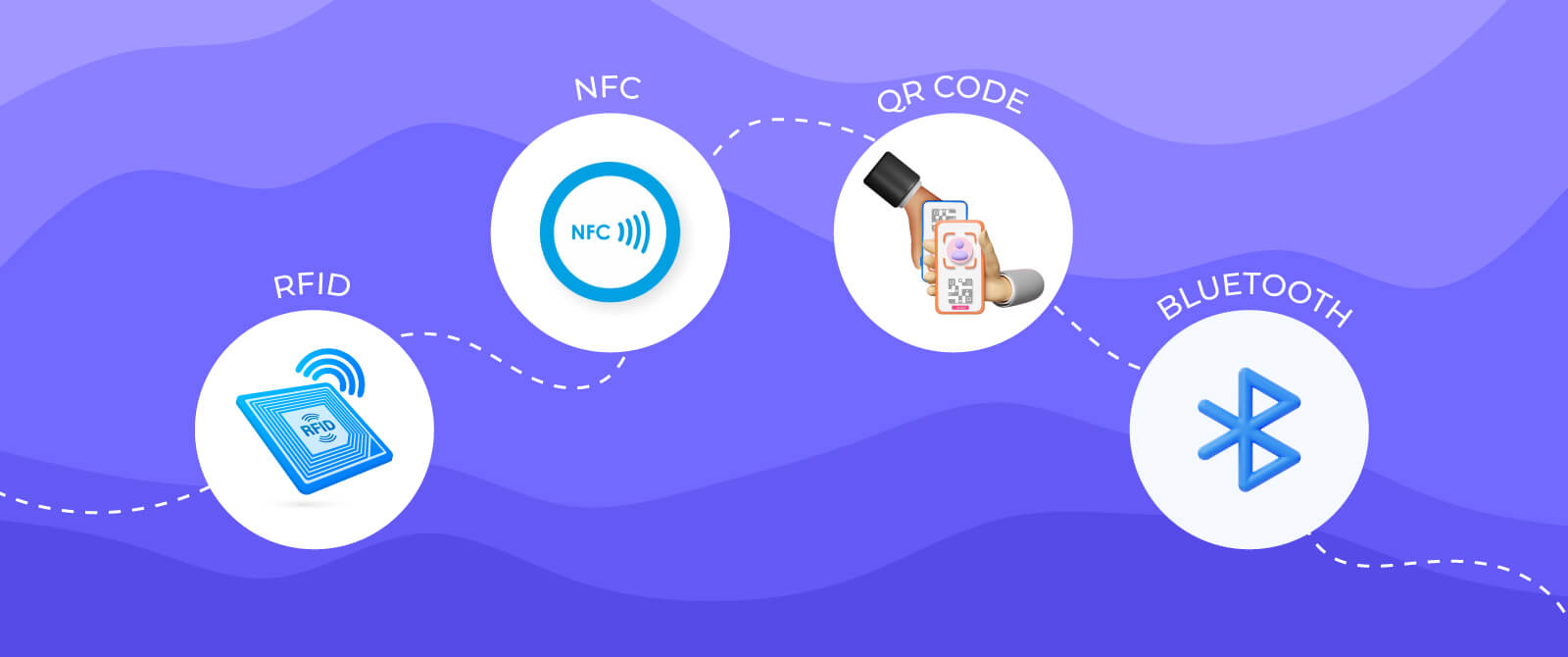 RFID vs NFC vs QR Code vs Bluetooth: Best Event Badge Technology in 2025