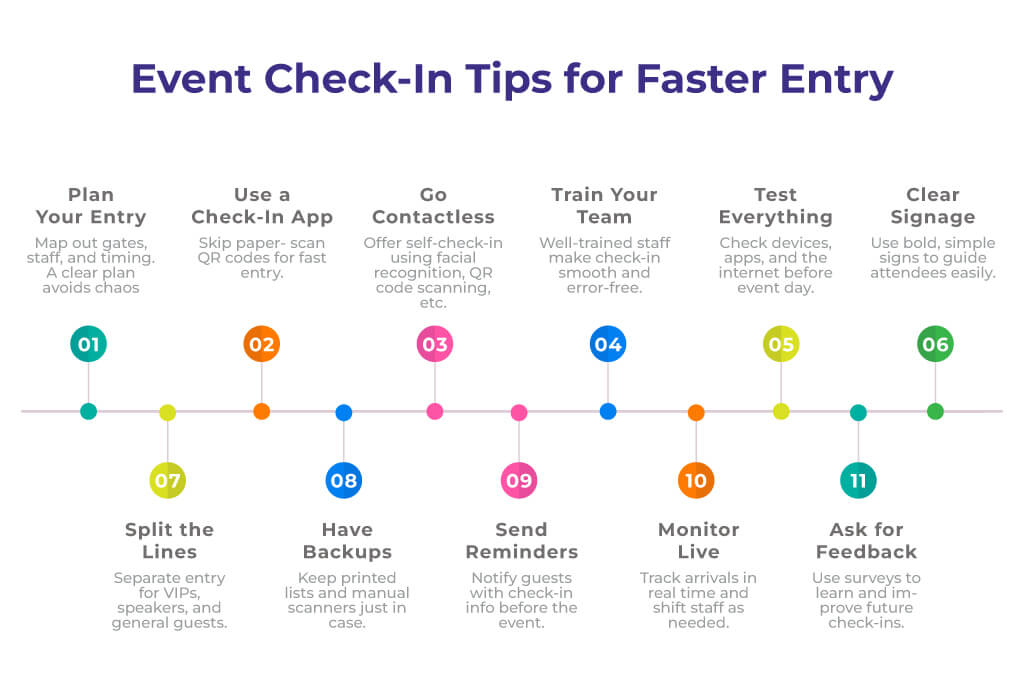 Ways To Improve Event Check-In