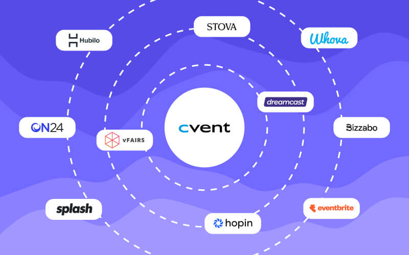 Cvent Alternatives in 2026: Features, Pricing & Comparison