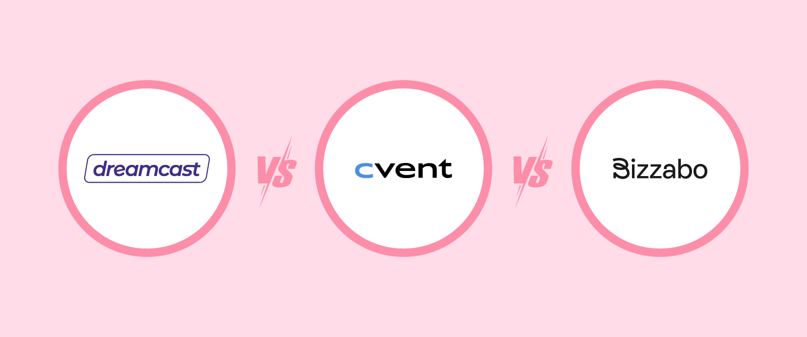 Dreamcast vs Cvent vs Bizzabo: Features, Pros, Cons, and Best Use Cases