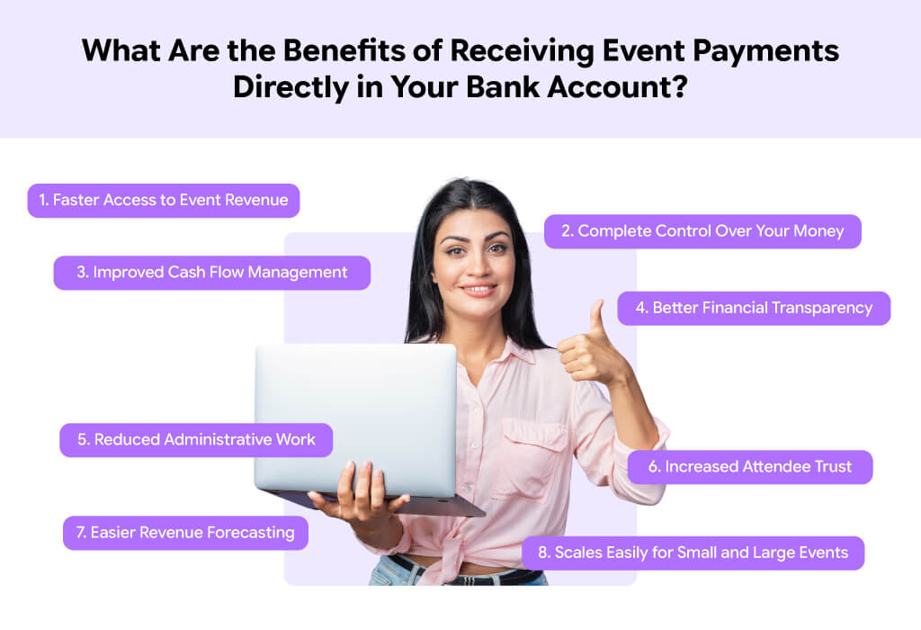 Benefits at a Glance