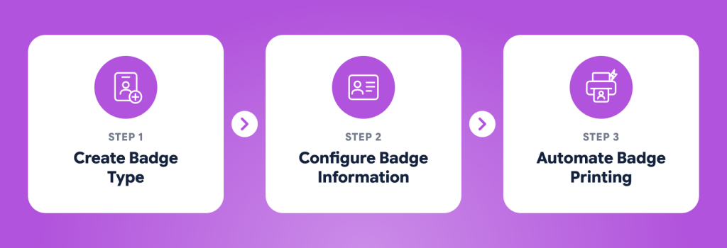 How to Manage Event Badge Printing by Category