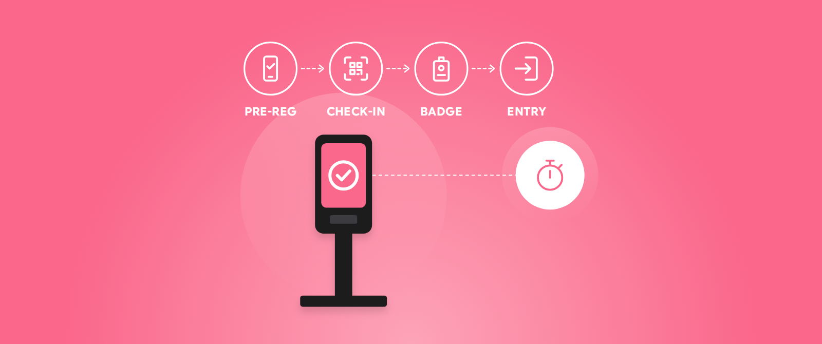 Event Arrival Management: Best Practices for Large Conferences