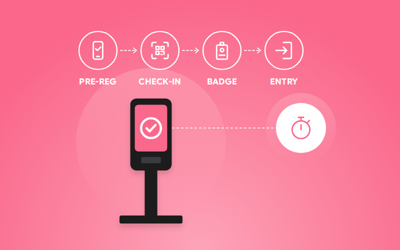 Event Arrival Management: Best Practices for Large Conferences