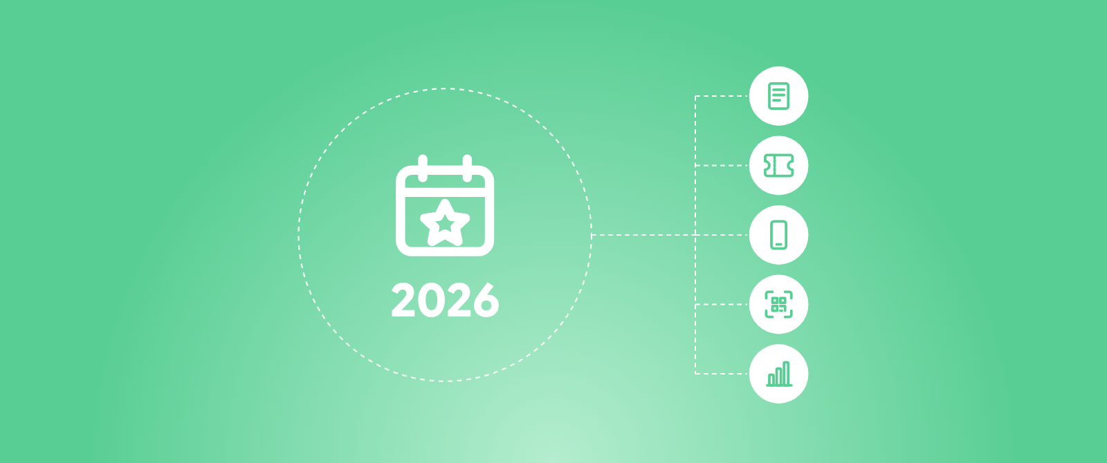 What Is Event Management: A Comprehensive Guide for 2026