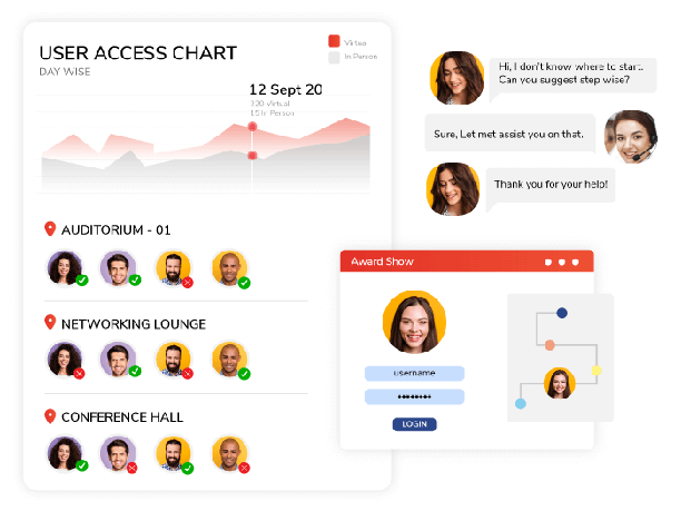 Analytics & Reporting in Hybrid Event Platform
