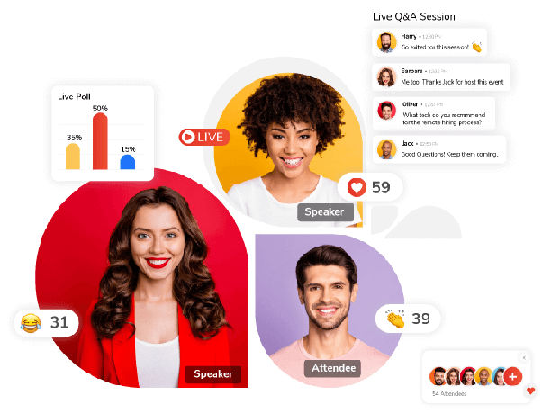 Engagement during Live sessions