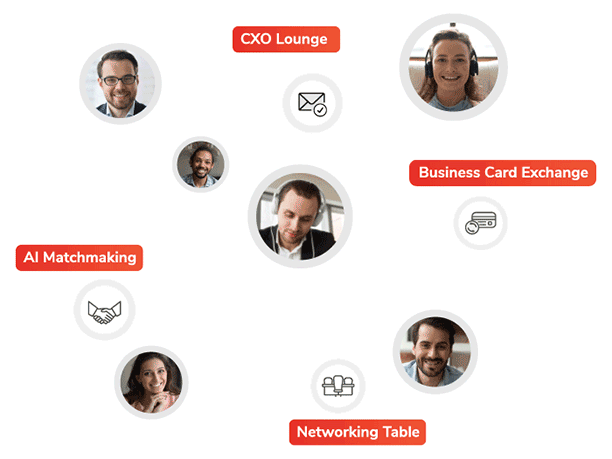 Virtual Events Networking Features