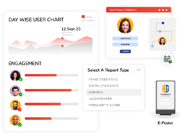 ROI & Leads in Hybrid Exhibition