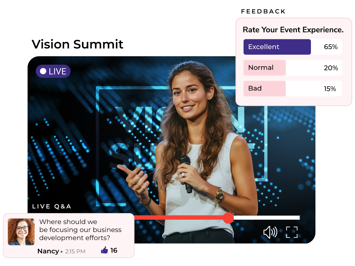 100% Customized Event Platform