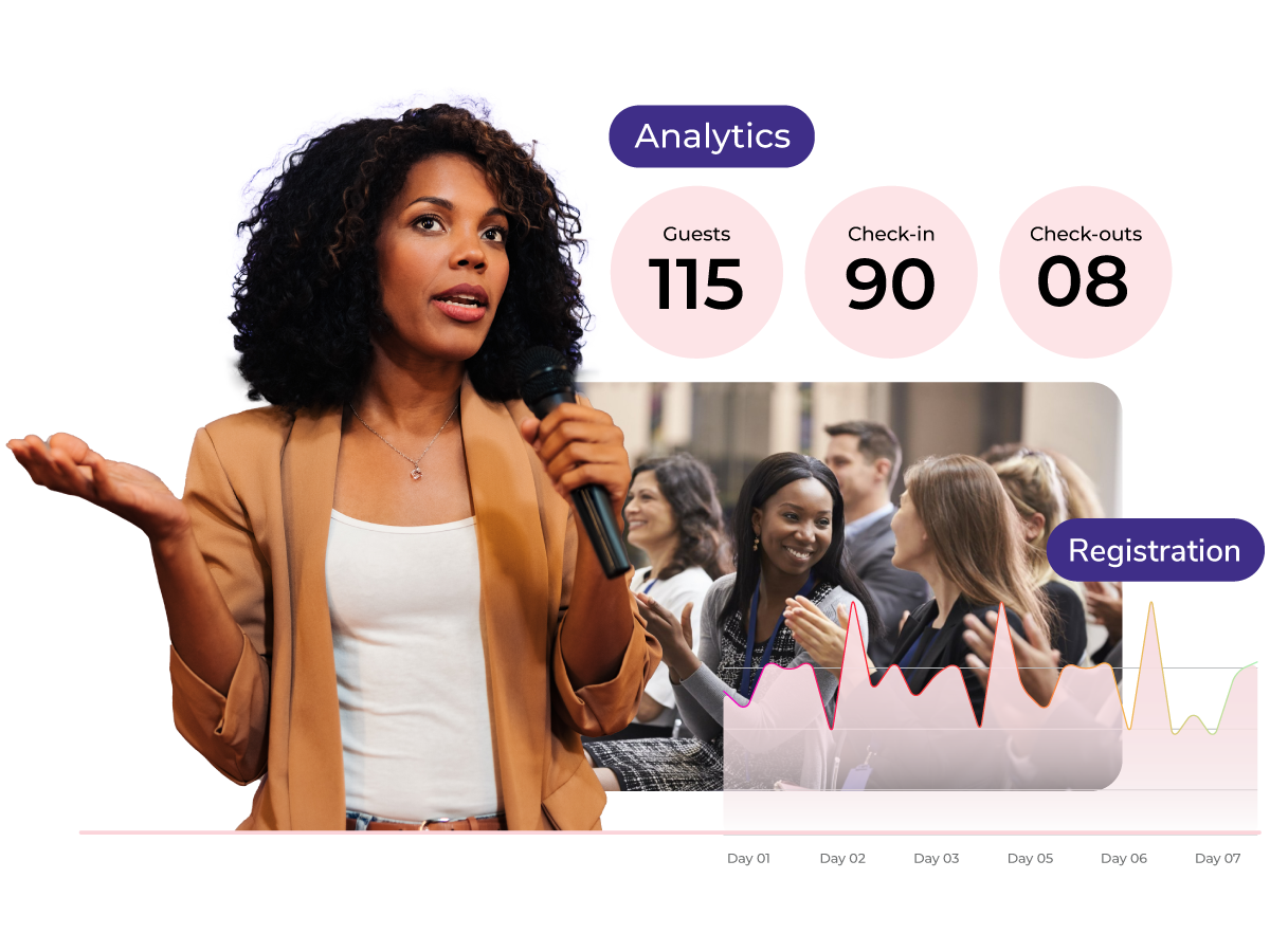 Complete Event Data Analytics & Reports