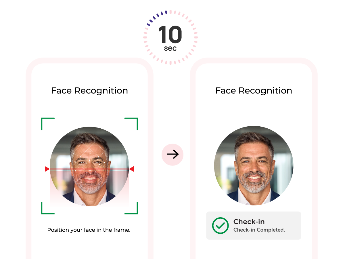10-Second Check-In Process