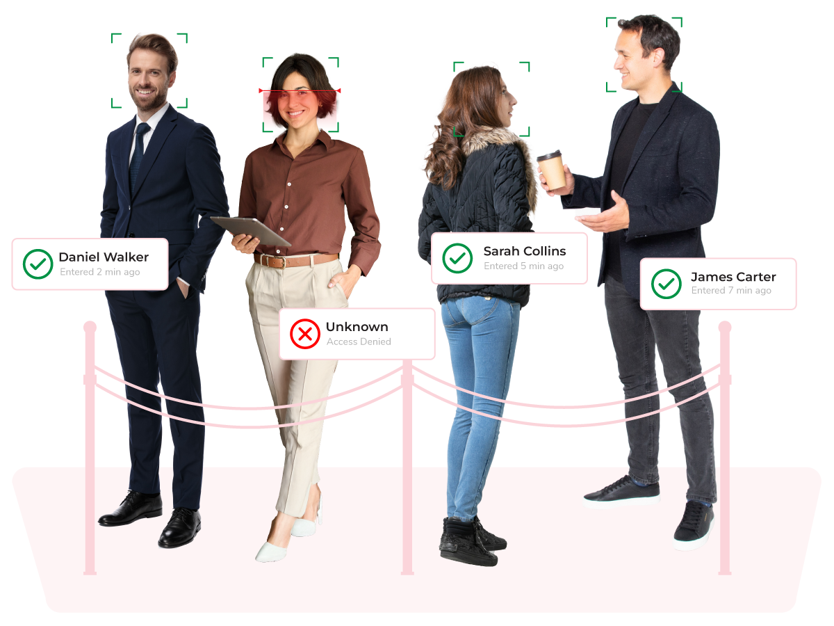 Contactless and Hygienic Entry