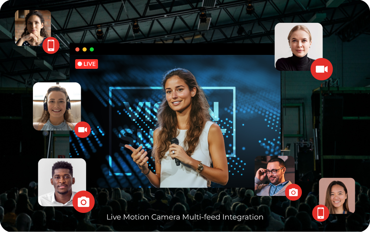 Live Motion Camera Multi Feed Integration