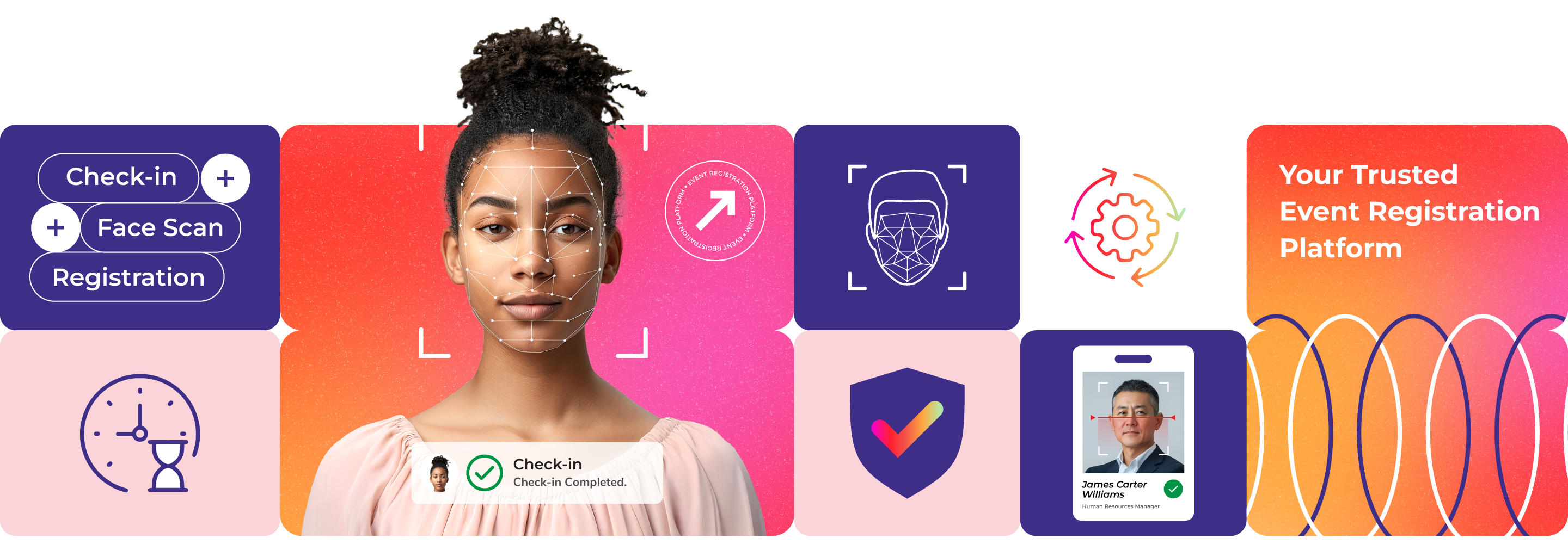 Facial Recognition Technology