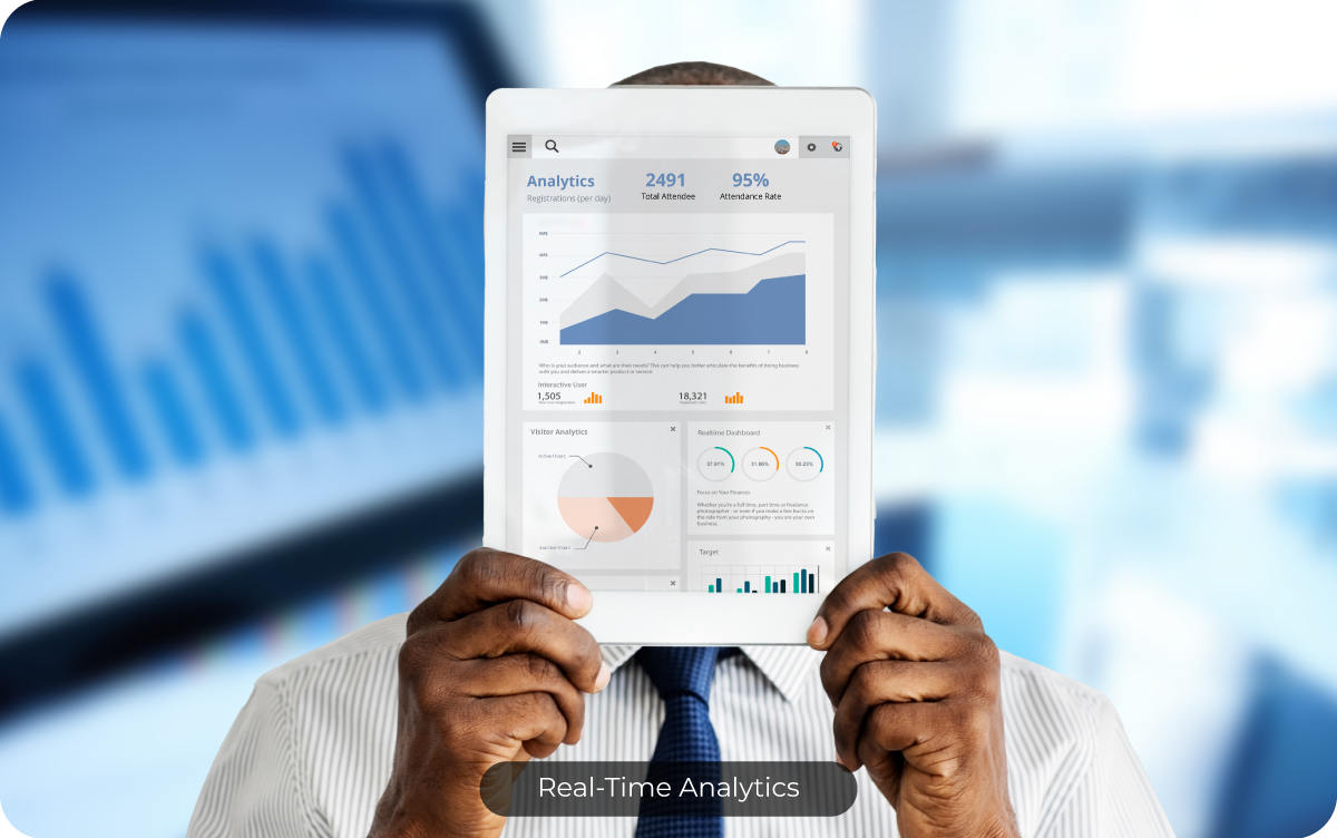 Complete Real Time Analytics