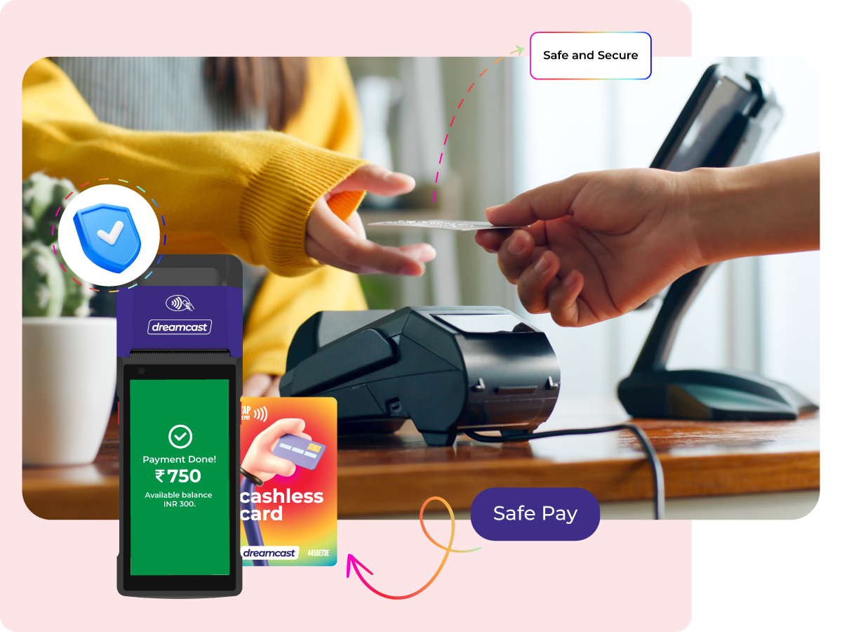Cashless Payments & RFID Tracking