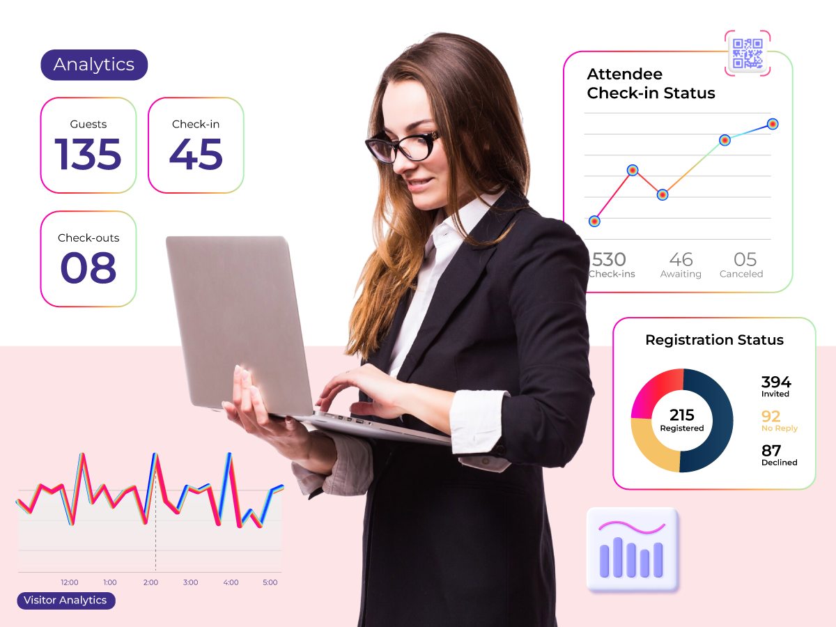 Event Analytics & Reporting