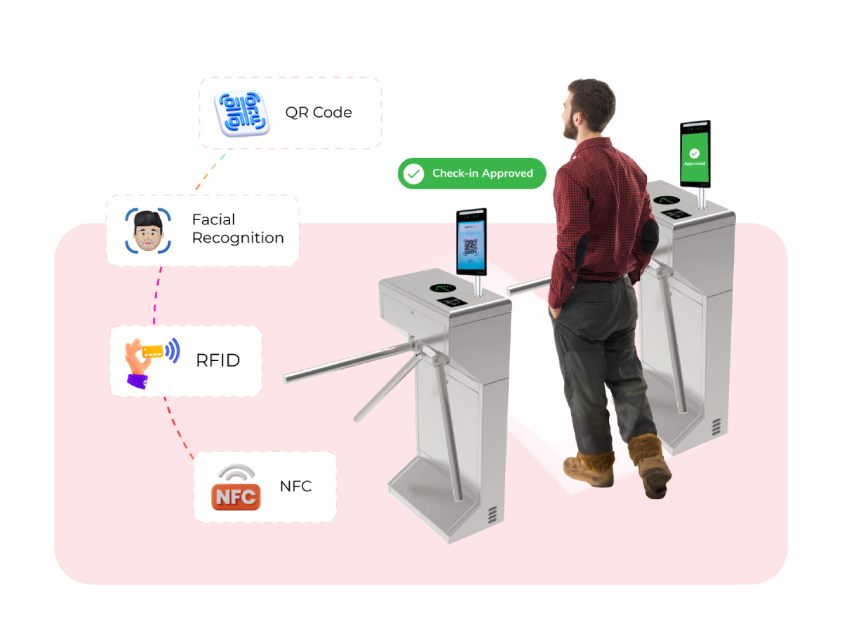 Turnstile Access & Smart Entry